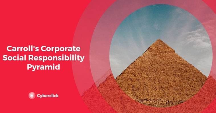 Carroll's Corporate Social Responsibility Pyramid