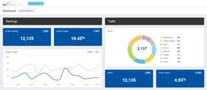 six-marketing-client portal