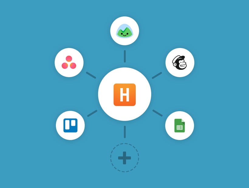 Zapier Time Tracking Integration Harvest