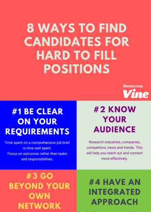 Image - 8 ways to reach candidates for hard to fill positions-1