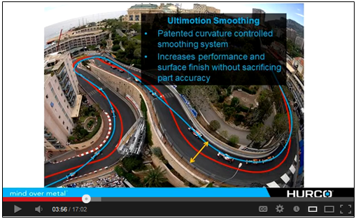 UltiMotion_Technology_Video UltiMotion_Technology_Video