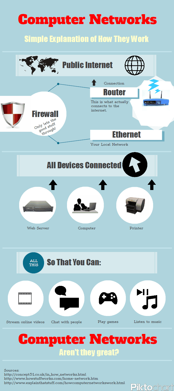computer-network-infographic