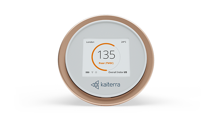 Overall-Index-TVOC