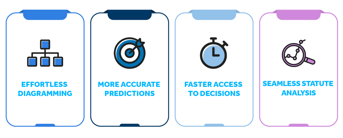 Future of Tax- 4 Ways-Icons-Transparent
