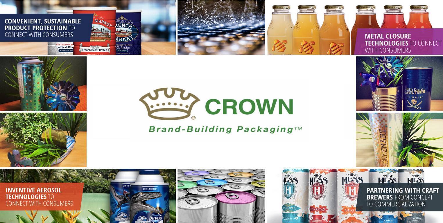 Insider Buying Report: Crown Holdings Inc (CCK:US)