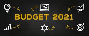 Creating a Marketing Budget for 2022 - How to get started