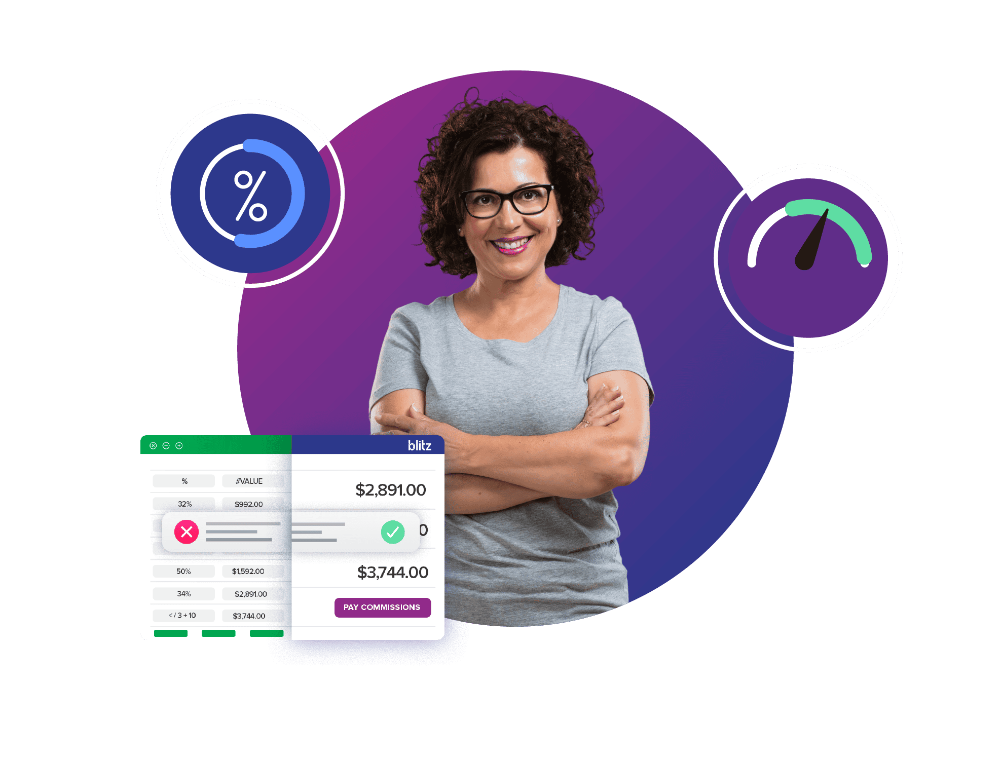 With Blitz, start automating commissions for every role in your business 