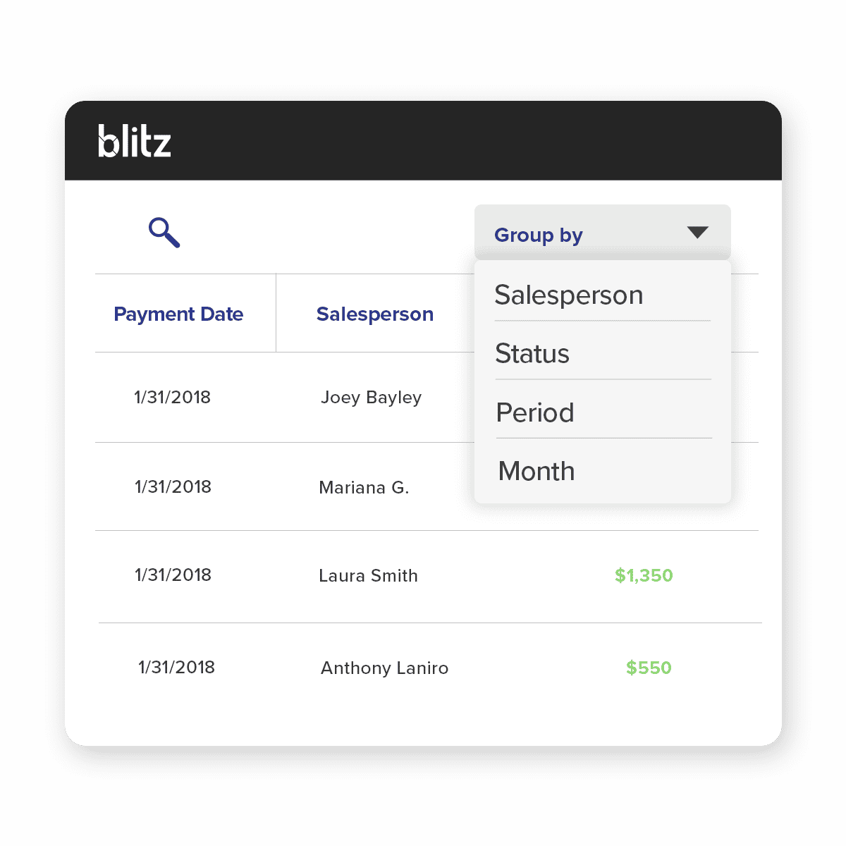 Allow sales teams to  access to their commission numbers and make on-demand reporting with accurate data through interactive dashboards through Blitz.