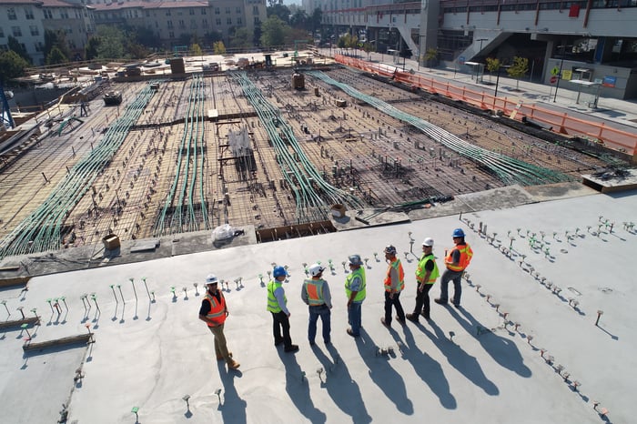 How Managed IT Services Can Help Businesses in the Construction Sector