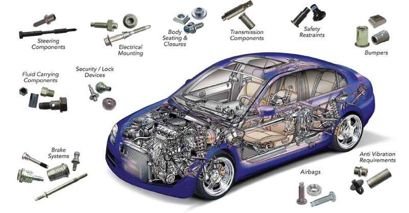 PennEngineering and Southco Automotive Electronics Solutions