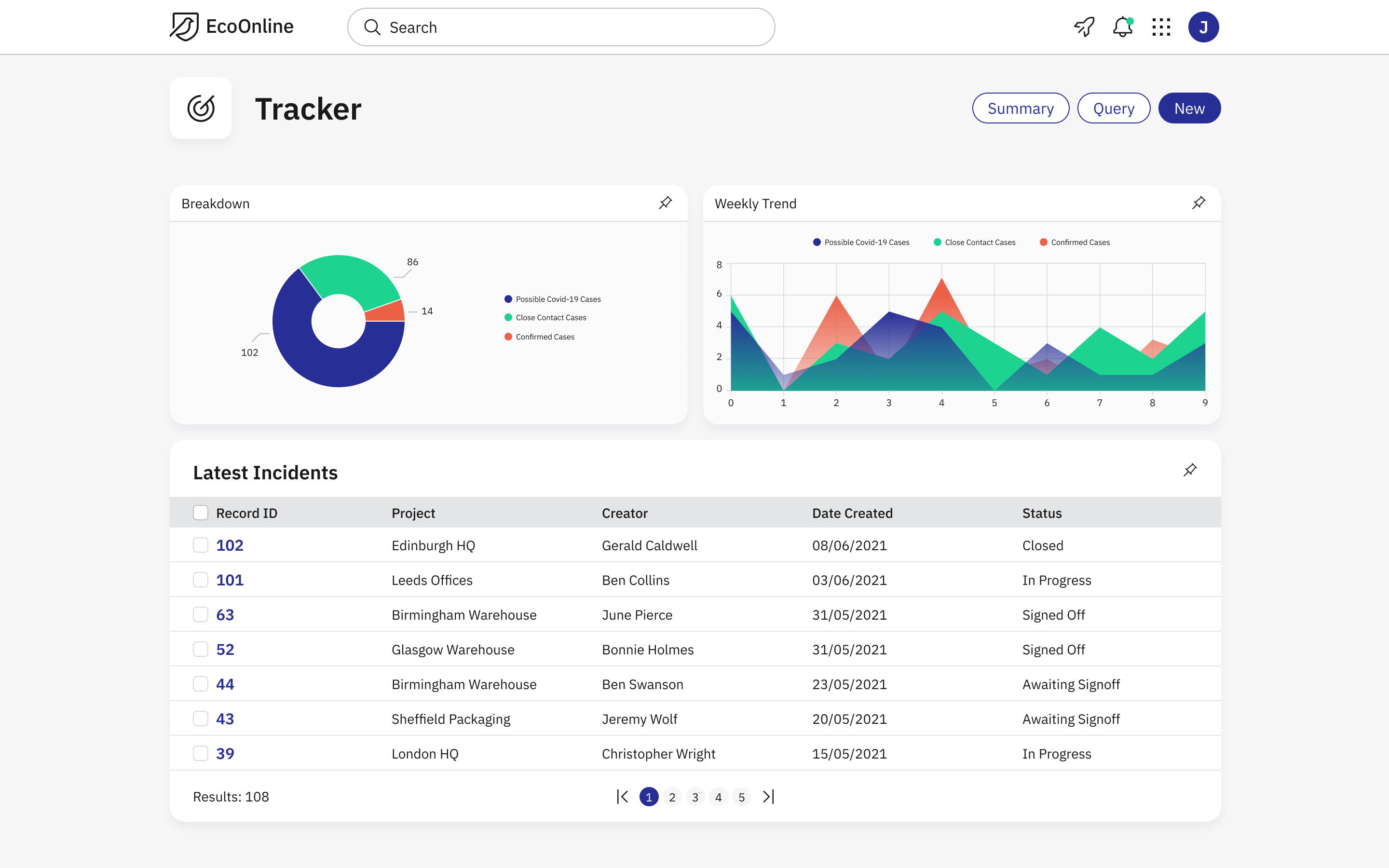 Event Tracking med vår innovative hms teknologi