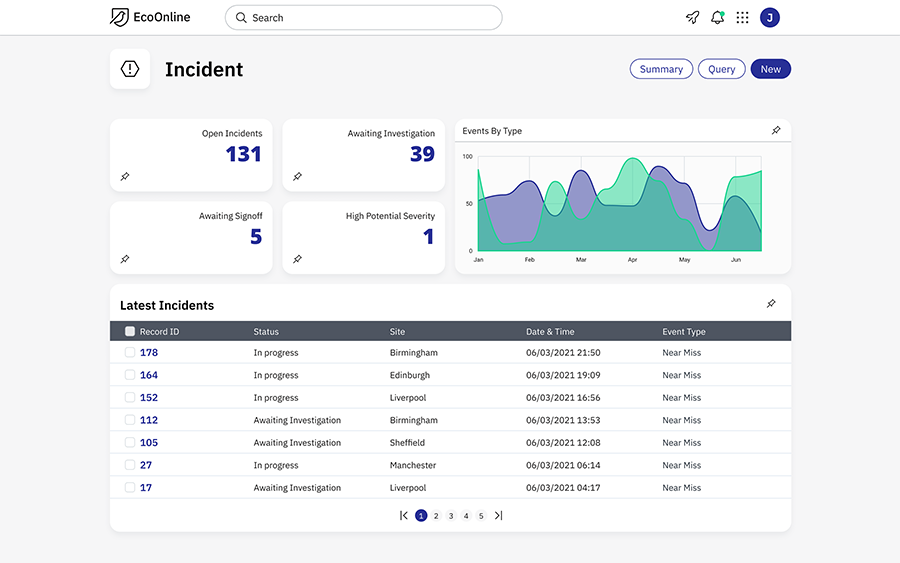 NEW2 Incidents Benefit 1