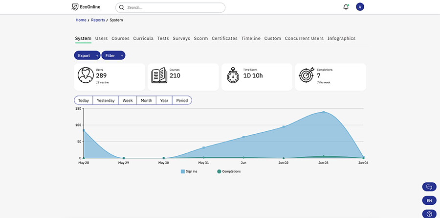 NEW2 LMS Learner Benefit 3