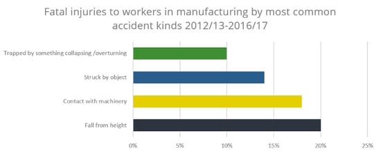 manufacturing1