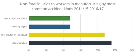 manufacturing2