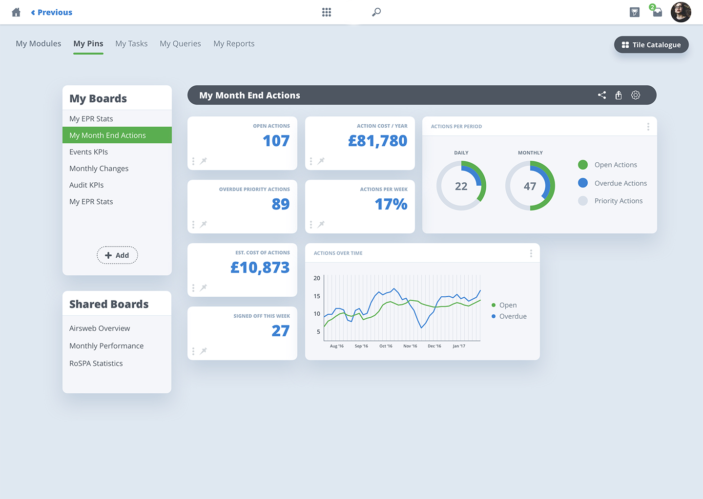Audits_Benefit 2