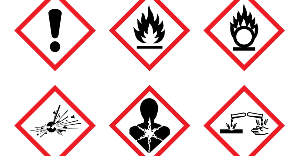 CLP pictograms