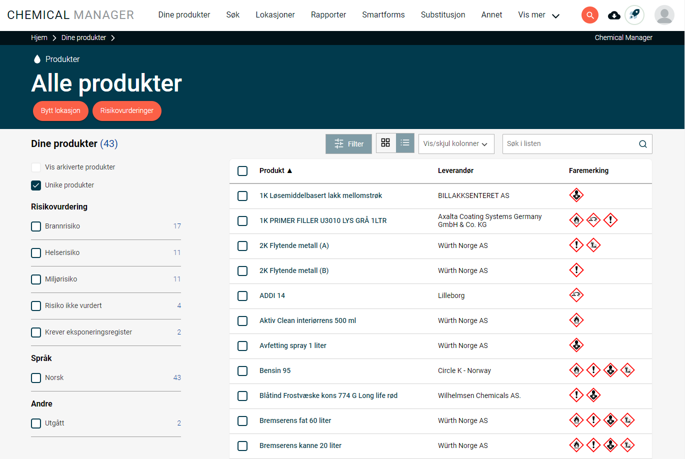 Chemical manager alle sikkerhetsdatablader