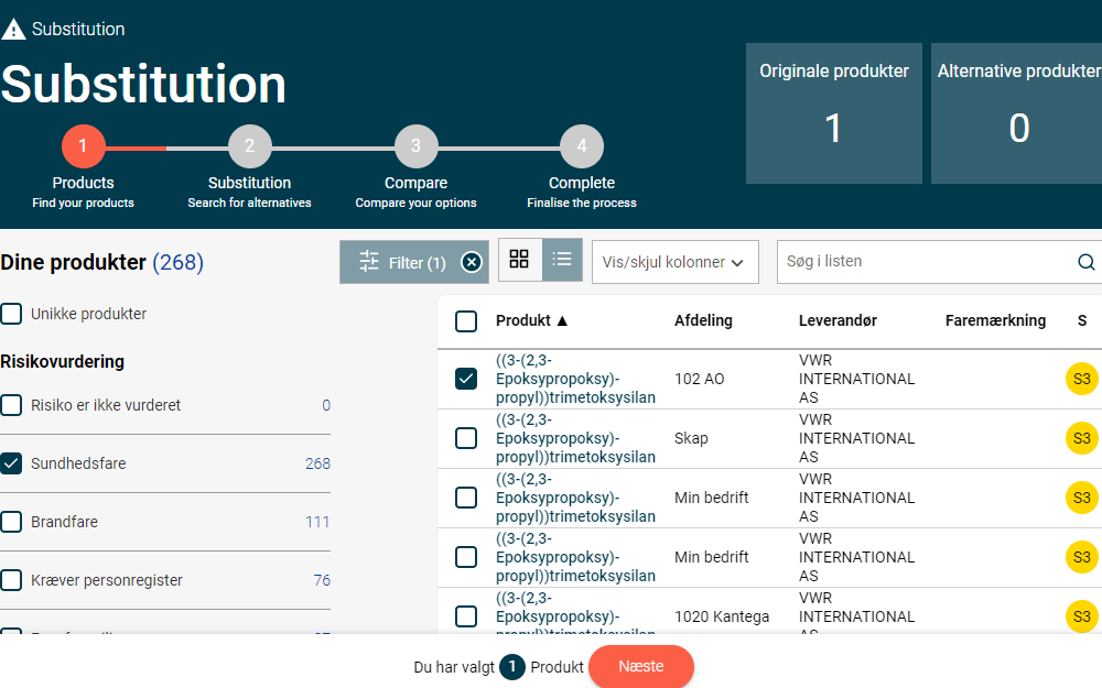 Kemisk substitution i 4 trin