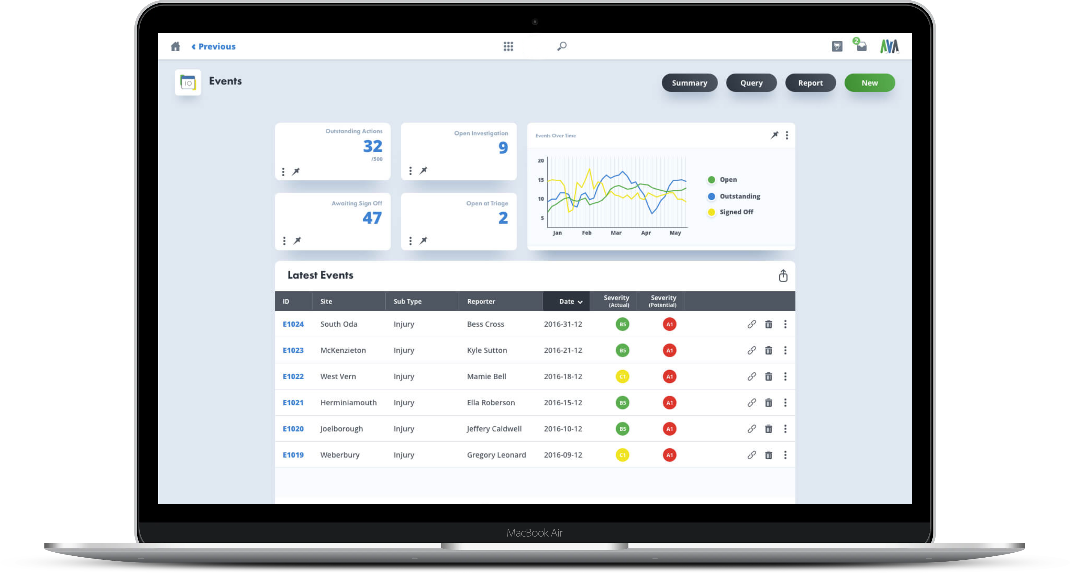 Skap en trygg arbeidsplass med HMS-system fra EcoOnline