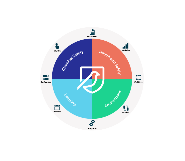 EcoOnline_Circle