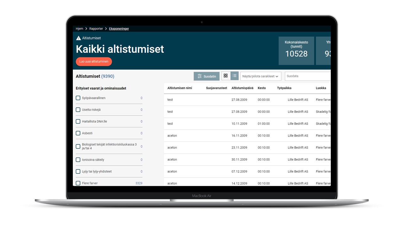 Rekisteröi ja raportoi helposti yrityksesi työntekijöiden altistuminen vaarallisille aineille Chemical Manager Altistumisen hallinta -moduulin avulla