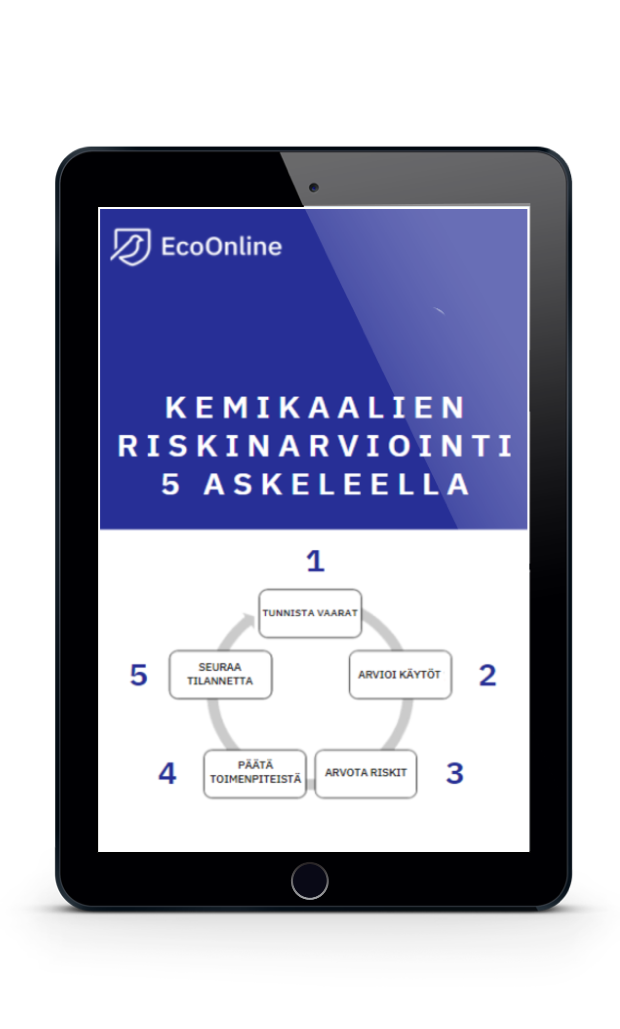 FI_Book Covers_Kemikaalien_riskinarviointi