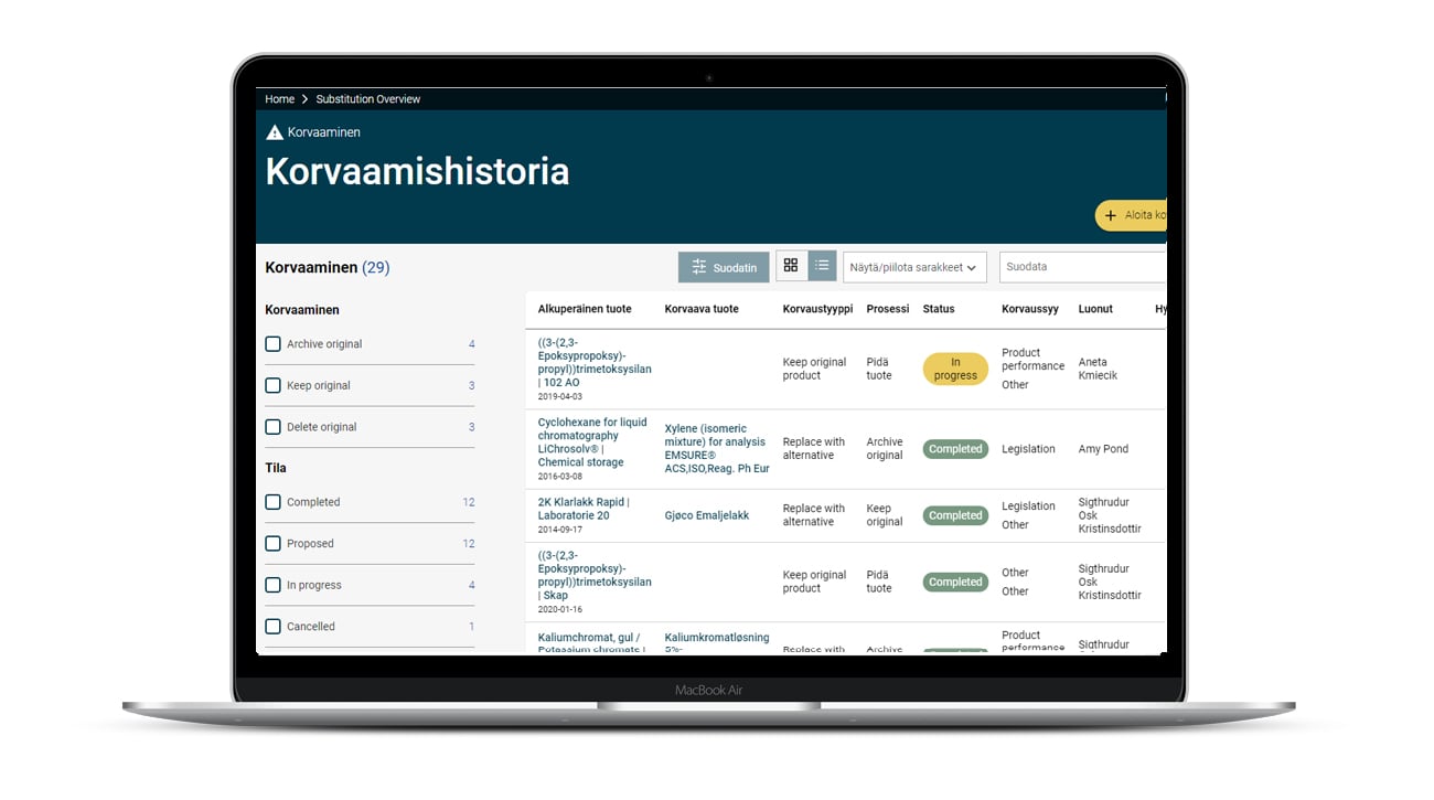 Dokumentoi vaarallisten kemikaalien korvausprosessi ja korvaa vaaralliset kemikaalit Chemical Manager Korvaamistyökalun avulla