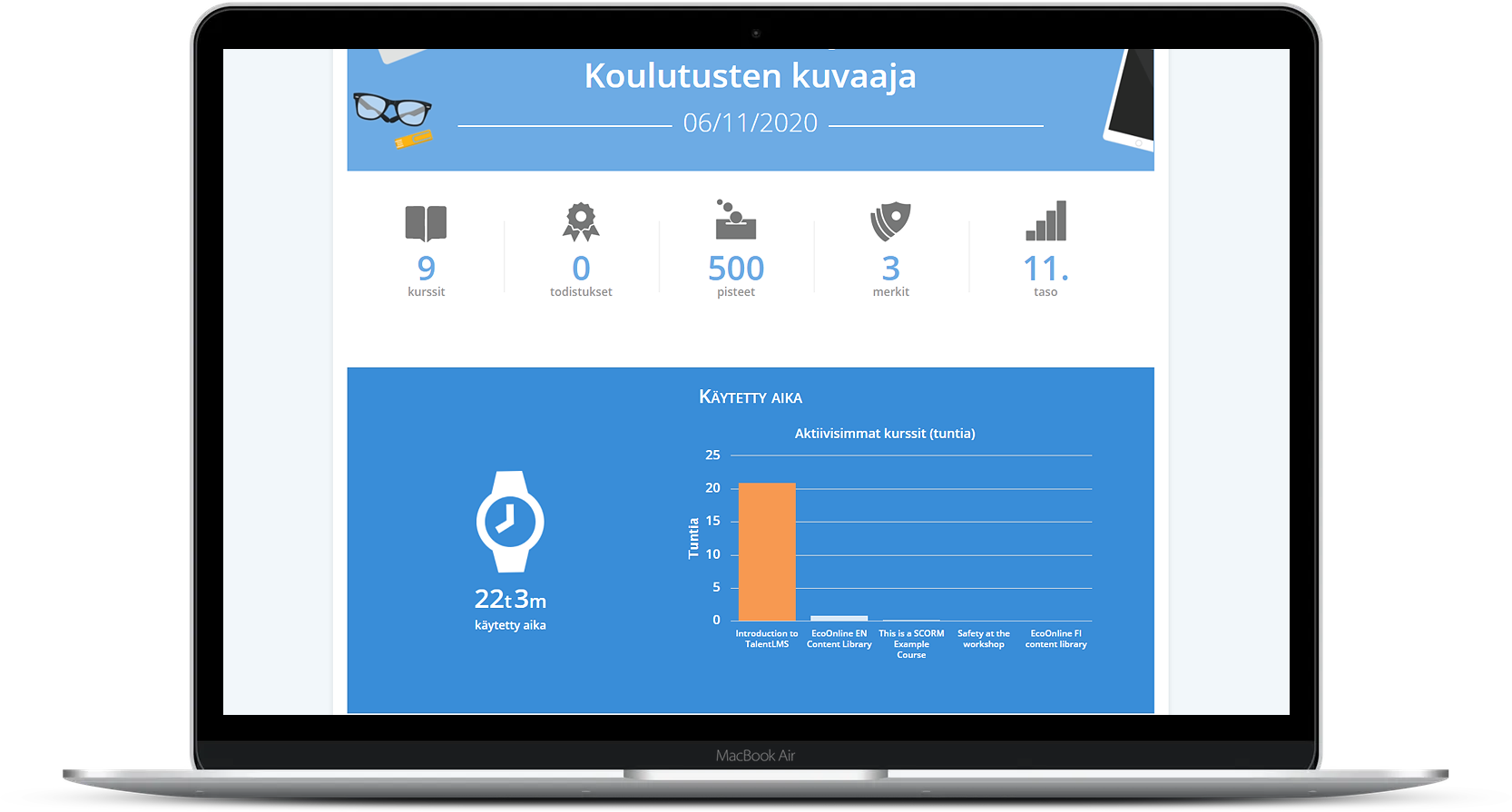 FI_learning_manager_instructor_header