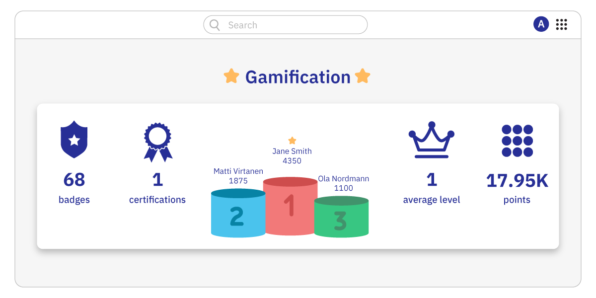 Learning Manager ENG - Gamification - 2