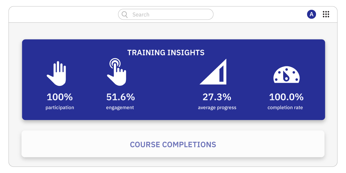 Learning Manager ENG - Reports and Analytics - 2