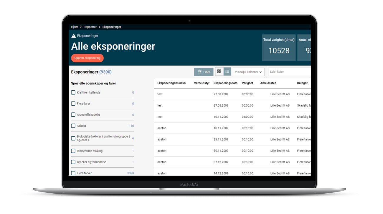 Eksponeringsregister for kjemikalier