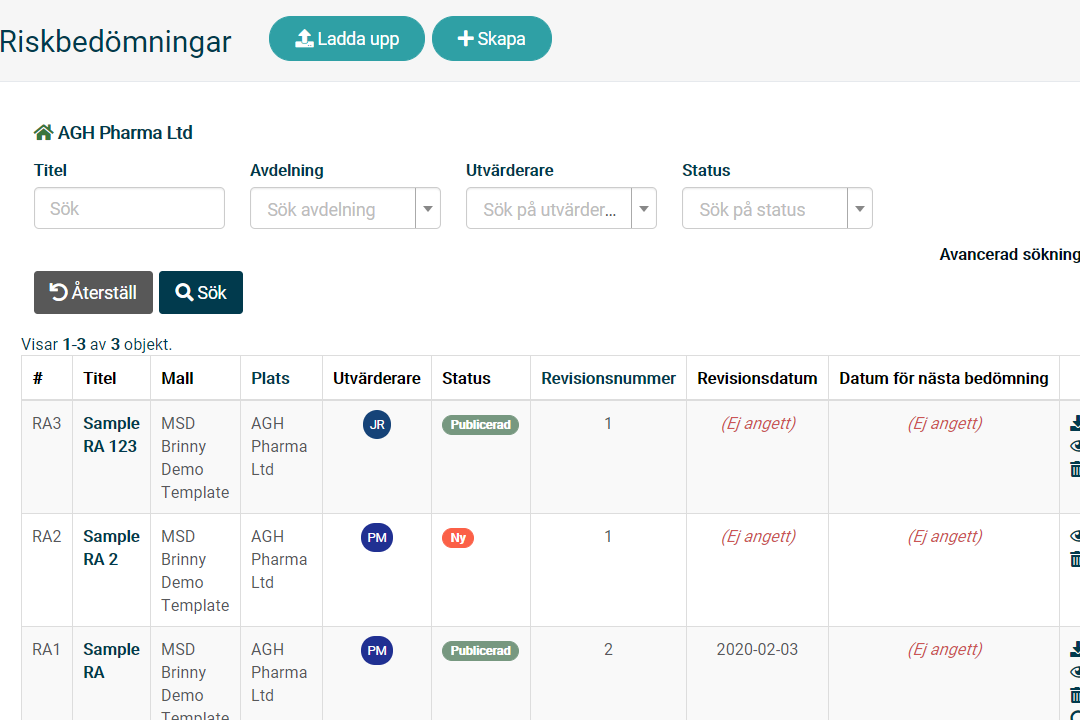 Processer riskbedömningar