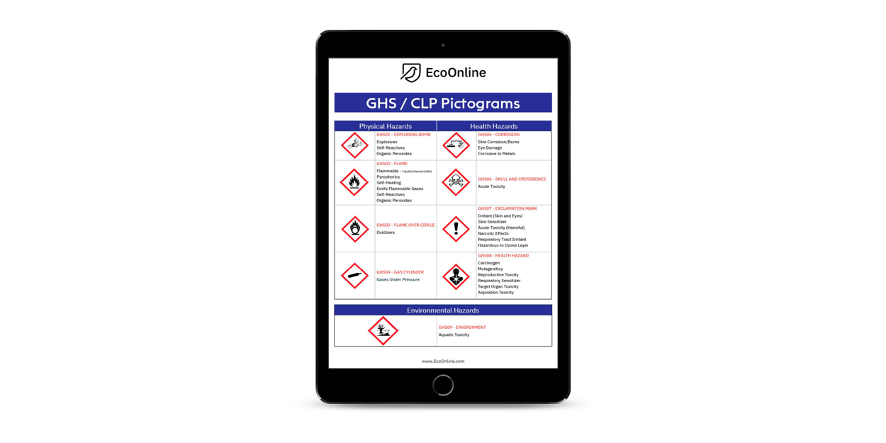 GHS-Pictogram-Poster-400x200
