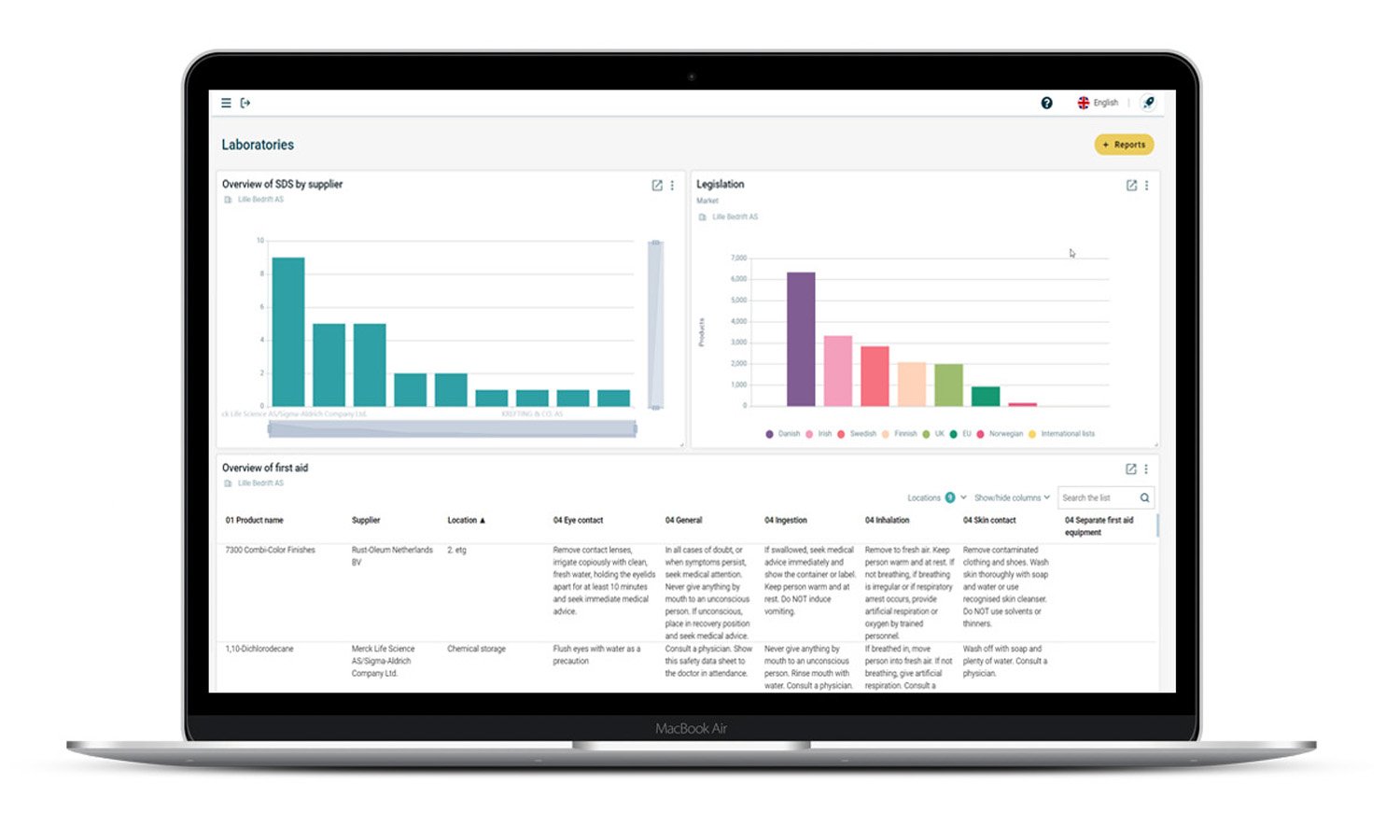 NEW Hero Dashboard 1500x900
