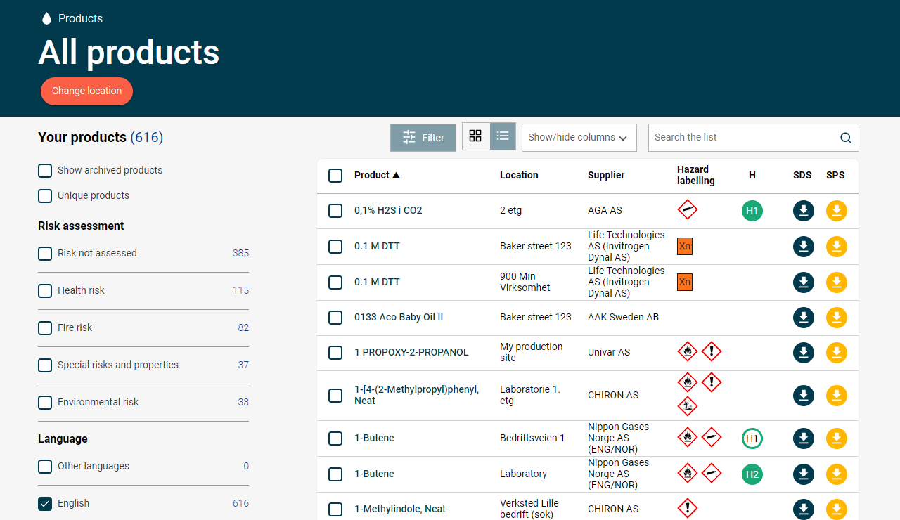 SDS Database Carousel NEW