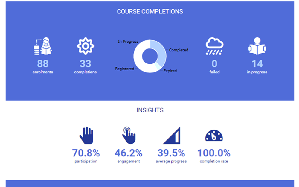 NEW-Admin Infographic-1000x625
