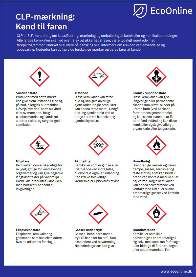 CLP-mærkning Og Farepiktogrammer | EcoOnline