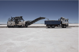 South America's Lithium Extraction and Adjacent Industries Poised for Long-term Growth