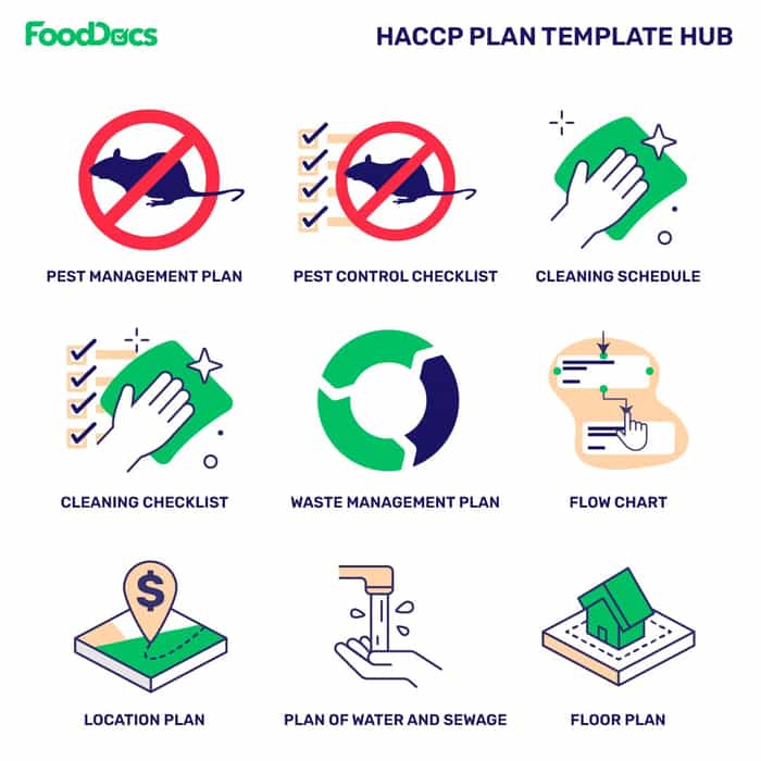HACCP plan example