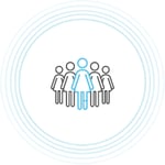 Groupe 2055 Groupe 2055
