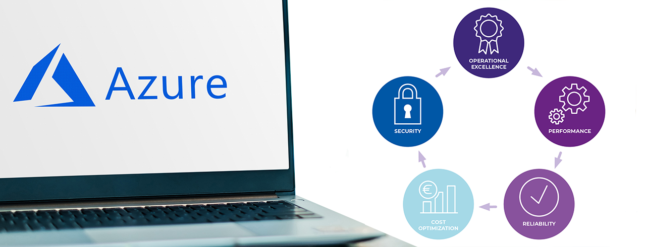 header managed services