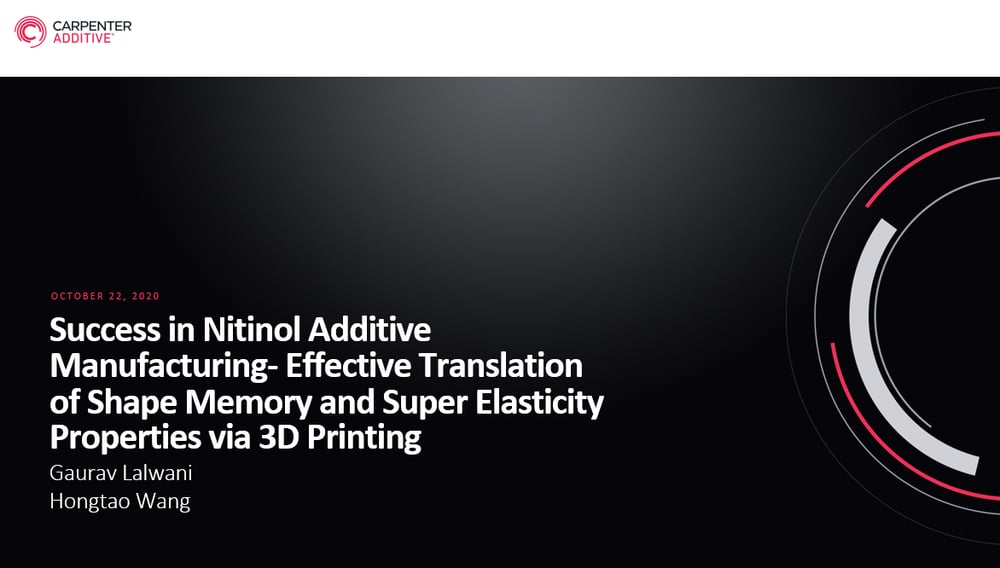 Top additive manufacturing companies picture