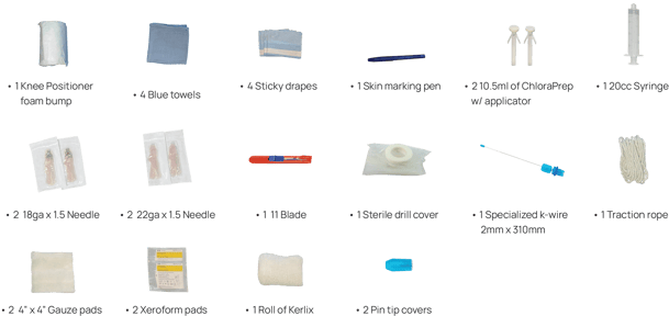 TrakPak Items