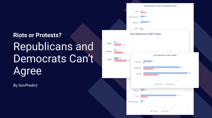 Riots or Protests? Republicans and Democrats Can't Agree