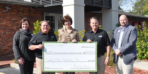 Chancy Drugs and Wiregrass