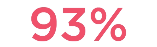 Icons - MA - BlingBoast 93%