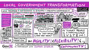 How to transform local government for the post-Covid era