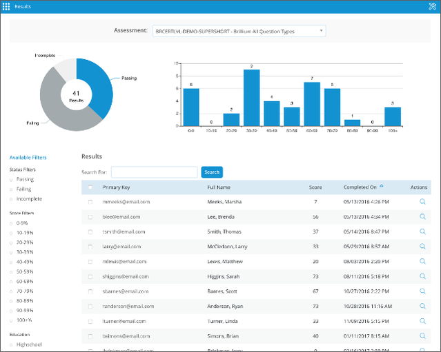Brillium - The data you need to create better training