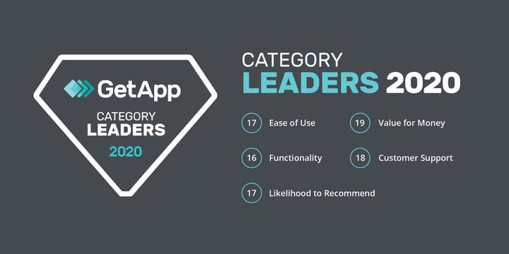ProjectTeam named in 2020 Category Leaders by GetApp